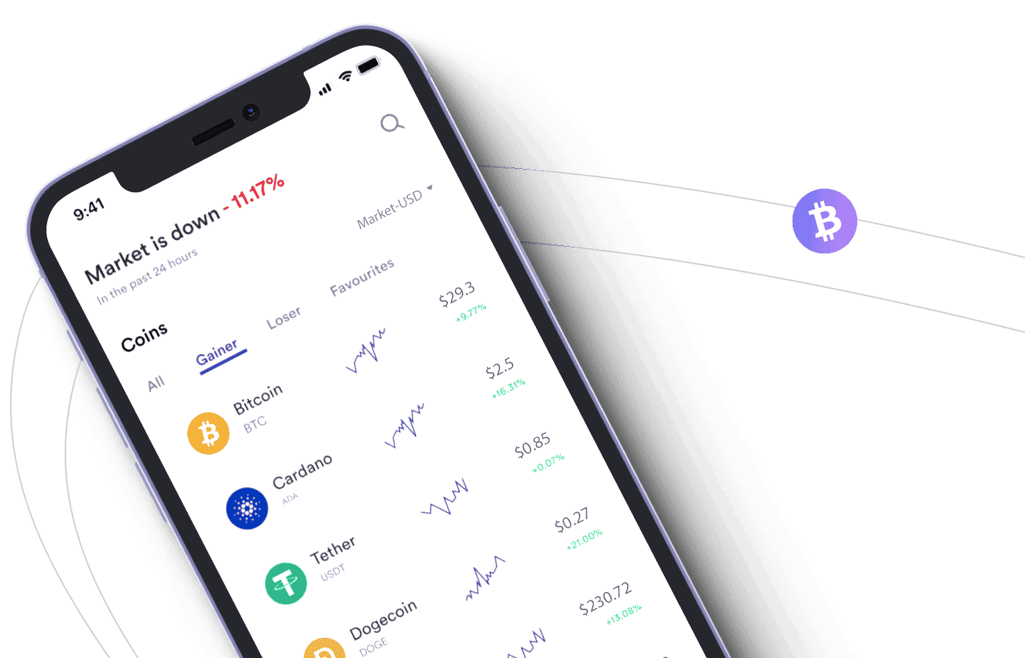 كيفية الاستثمار مع DesertCrypto Flow